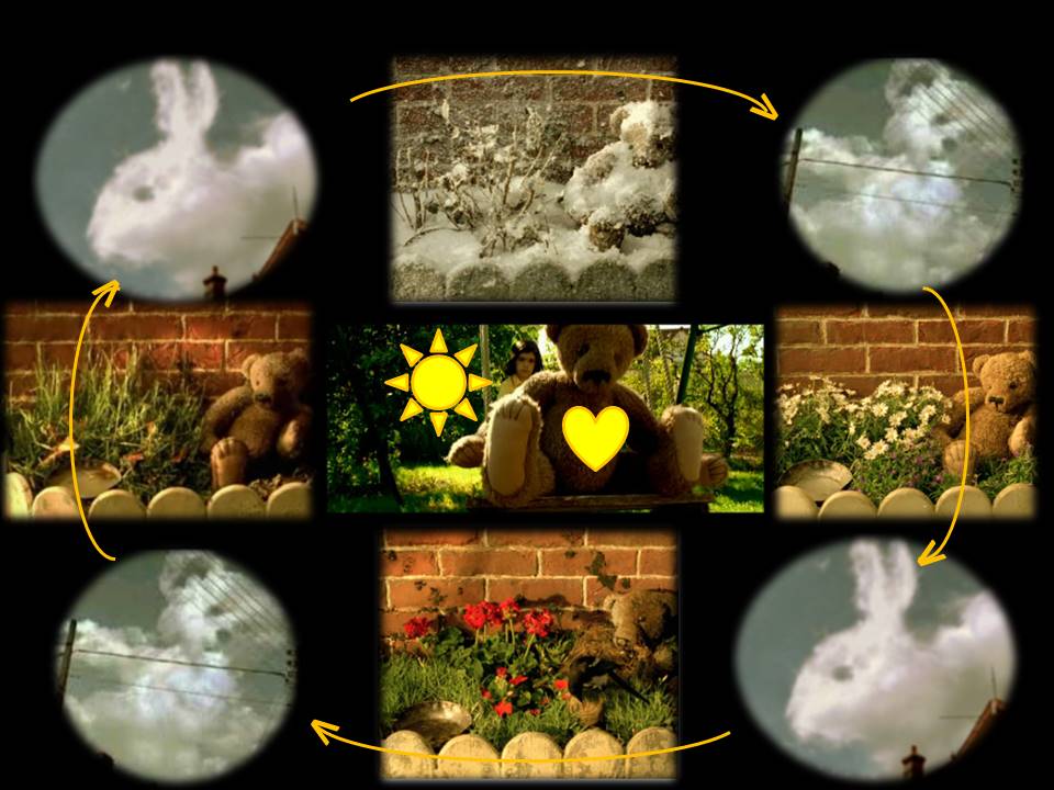 amélie's four seasons